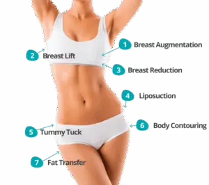 Mommy Makeover in Tijuana, Mexico by Hospital BCN