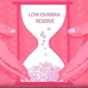 Low Ovarian Reserve Clinics and Procedures Abroad